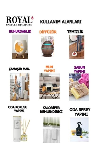 Okaliptus - Uçuçu Yağ , Kokulu Yağ , Buhurdanlık Yağı , Difüzör Esansı 10 ml