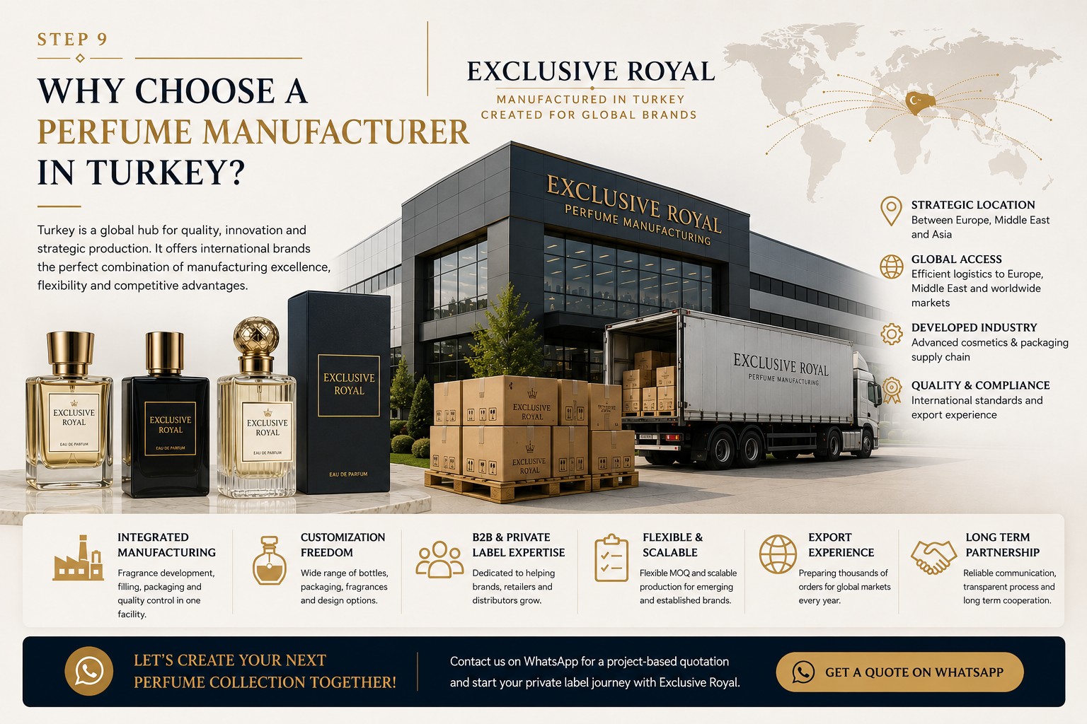 Why Choose Royal Mum as Your Private Label Perfume Manufacturer?
